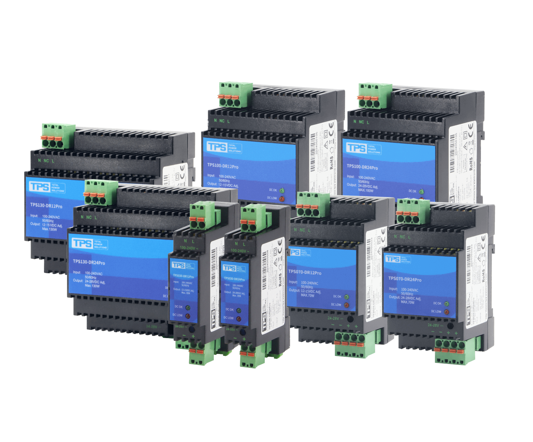 DIN Rail Power Supply Essentials: How to Choose the Best for Your Industrial Company
